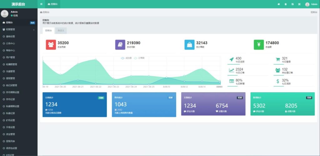 H5打包版双语言的虚拟币矿机交易系统 USDT支付 矿机系统 存币生息插图3