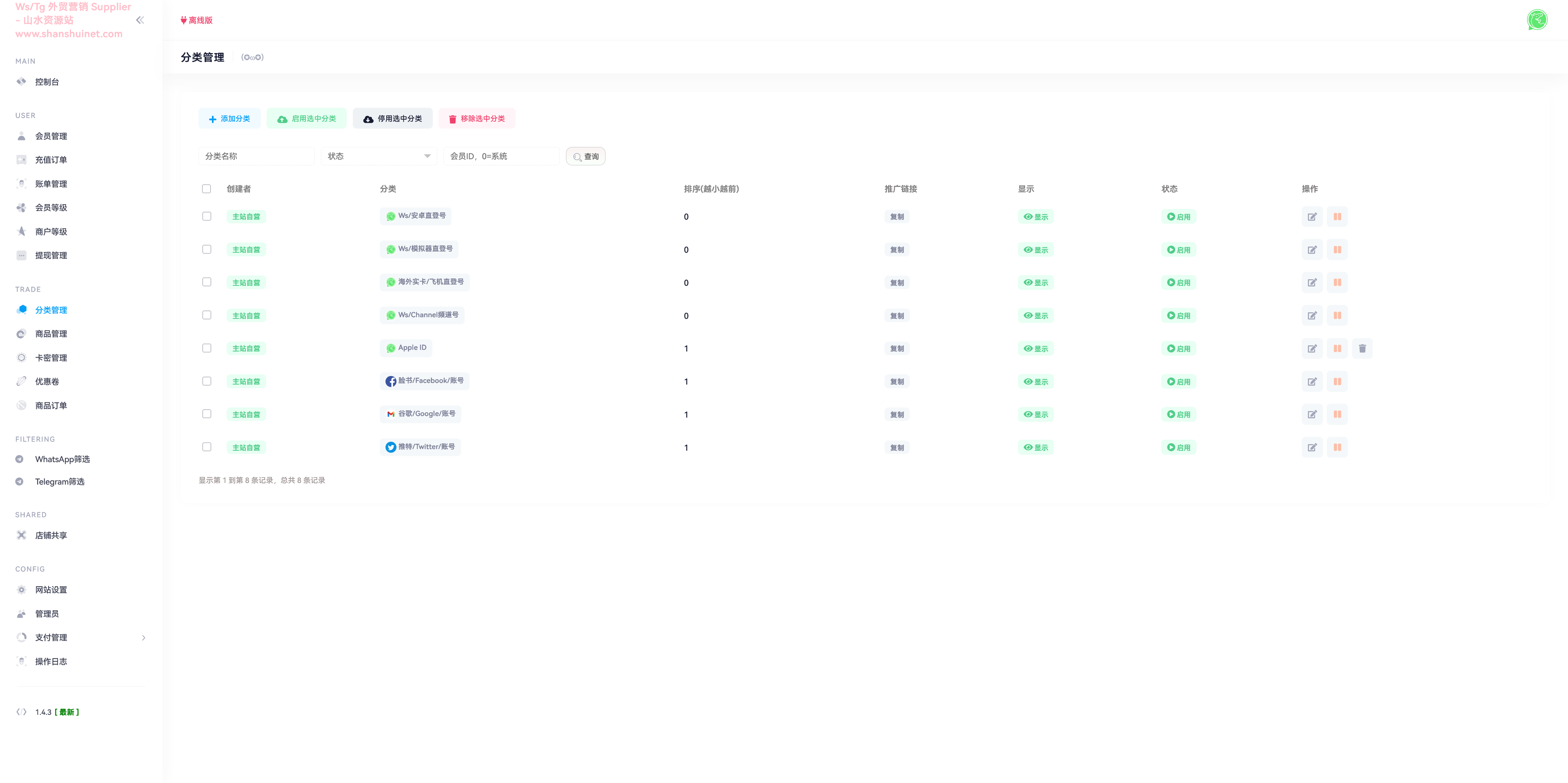 WhatsApp筛选Ws/Tg外贸营销Supplier推特号/谷歌号小火箭Ws/FB号/Channel社交账号+搭建教程插图4