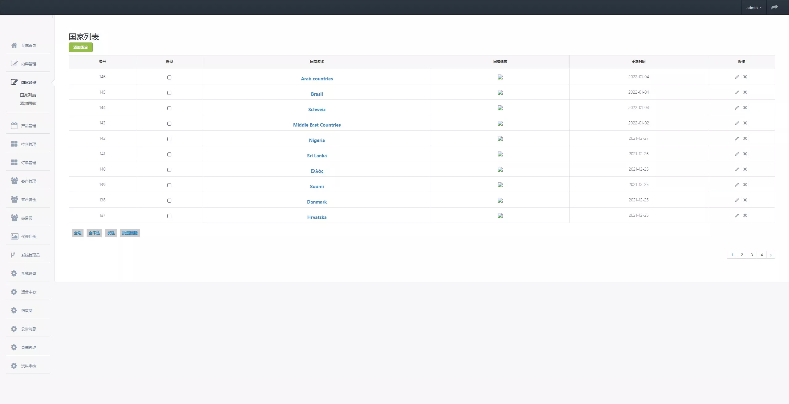 【多语言微盘】虚拟货币+外汇+国际散货+股指期货+跟单+PChtml+H5黑蓝UNIAPP两套前端+时间盘等多玩法插图22