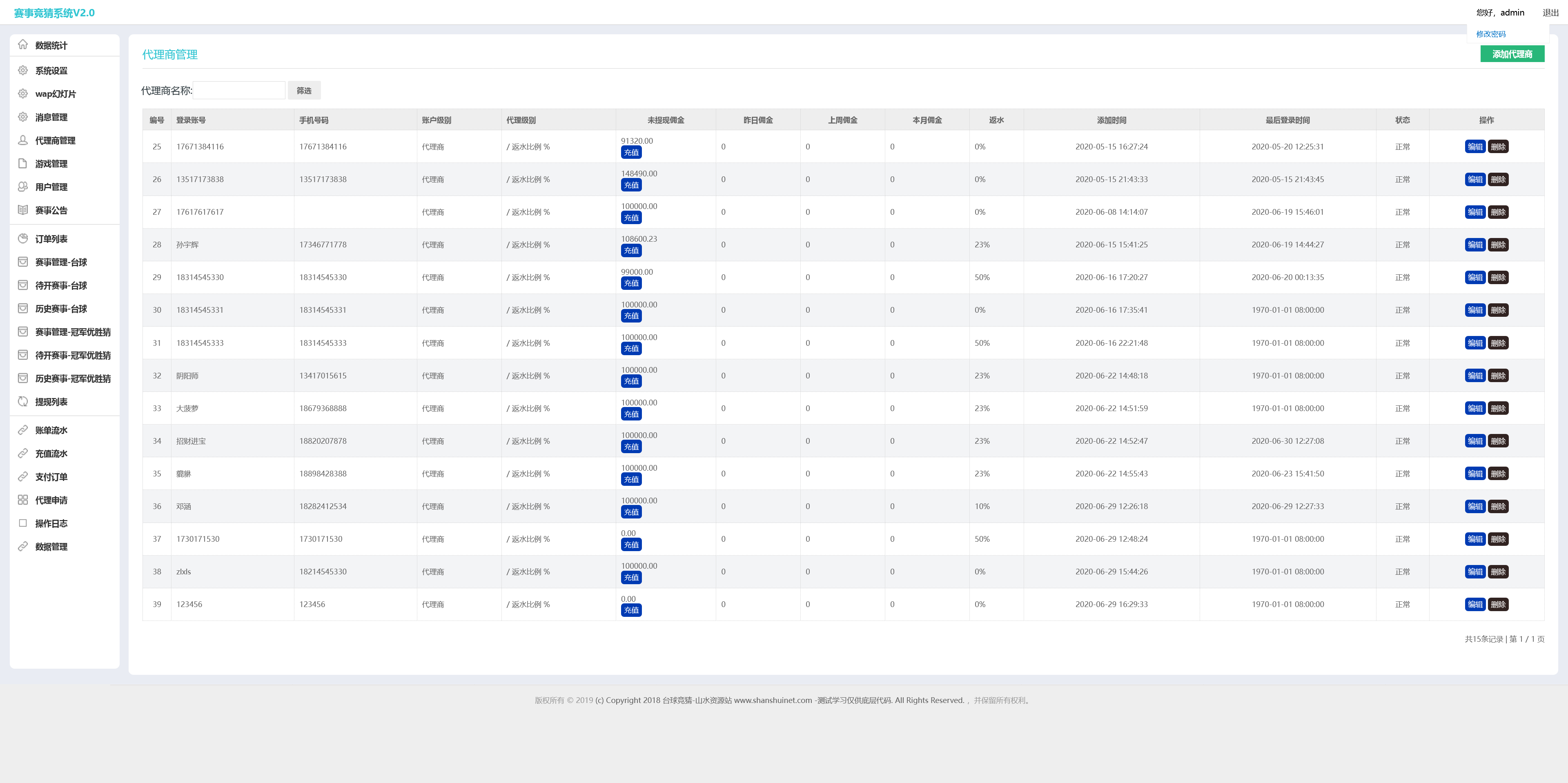 台球竞猜投注程序/自定义赛事/冠军优胜猜+搭建教程插图8
