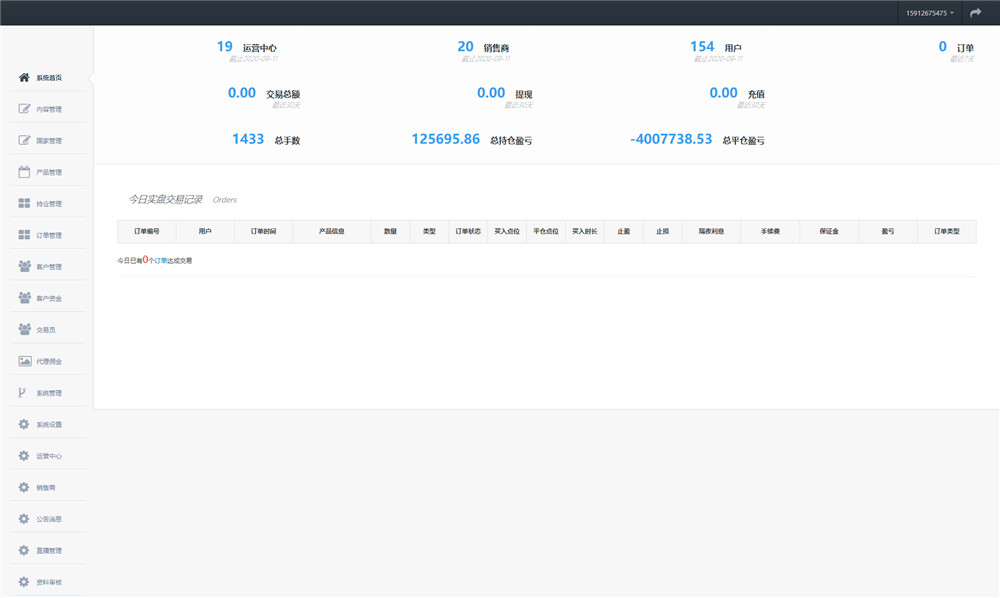 【三合一交易所】金融理财系统+修复后台+(点位+时间+双位盘)插图7