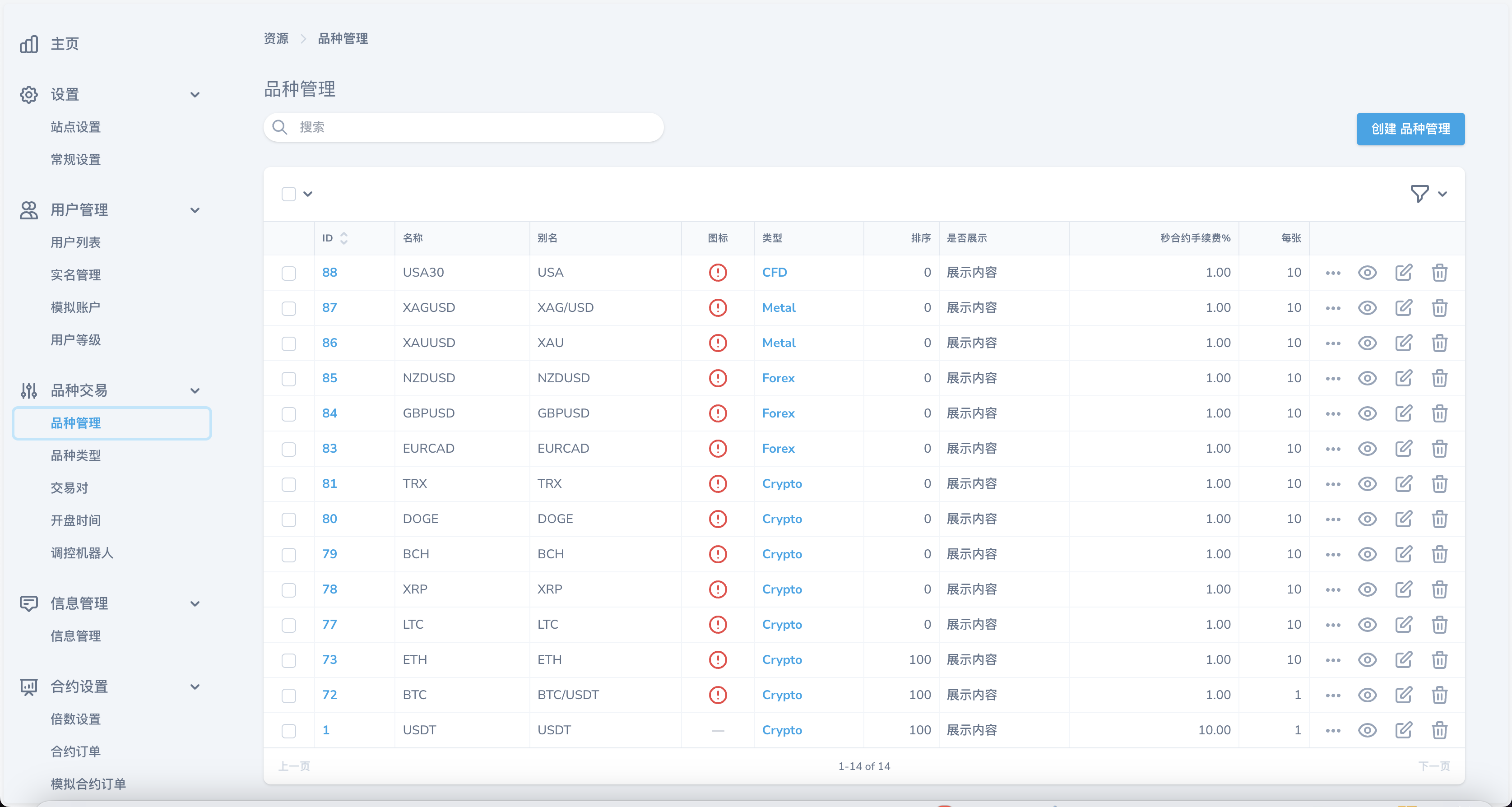 FX7多语言交易所源码/合约交易+秒合约交易+外汇+模拟账户+CFD差价合约+贵金属+挂单交易+行情价格控制/前端uniapp纯源码+后端PHP+搭建教程插图10