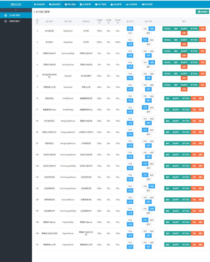 【自动发卡】企业商户运营版带WAP手机端插图4