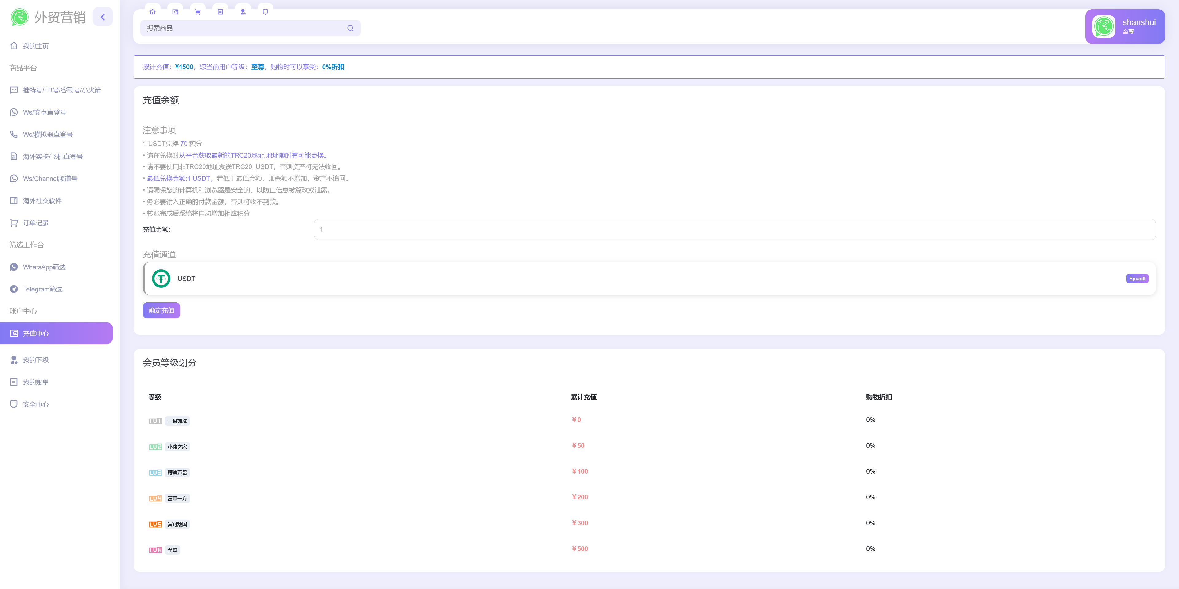WhatsApp筛选Ws/Tg外贸营销Supplier推特号/谷歌号小火箭Ws/FB号/Channel社交账号+搭建教程插图12