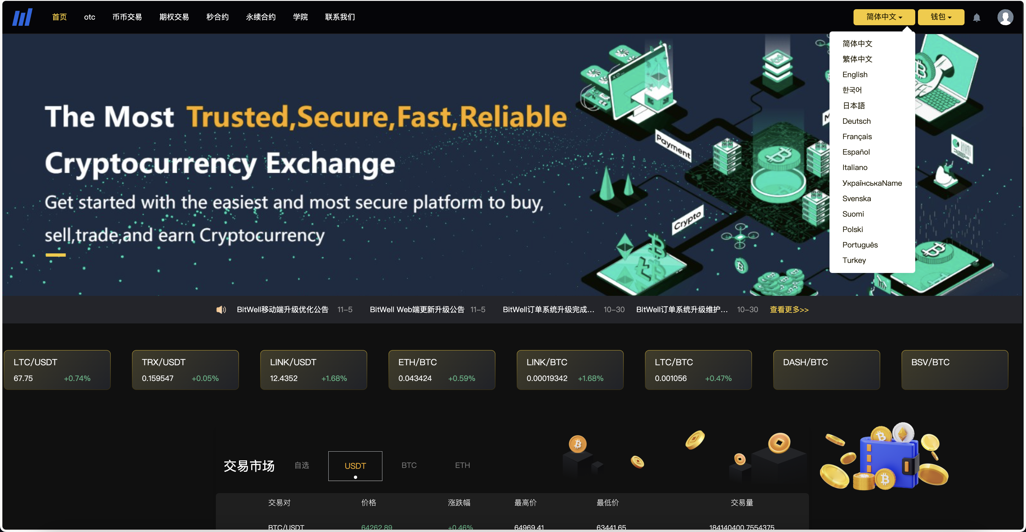 全开源BitWell多语言交易所源码/OTC+币币交易+永续合约+期权交易+风控+申购+秒合约交易+代理渠道商/前端uniapp+后端php+搭建教程插图12