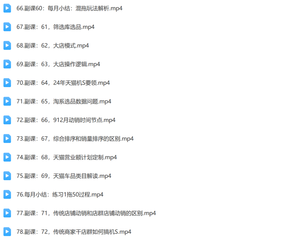 2024年全域电商矩阵109节线上课插图6