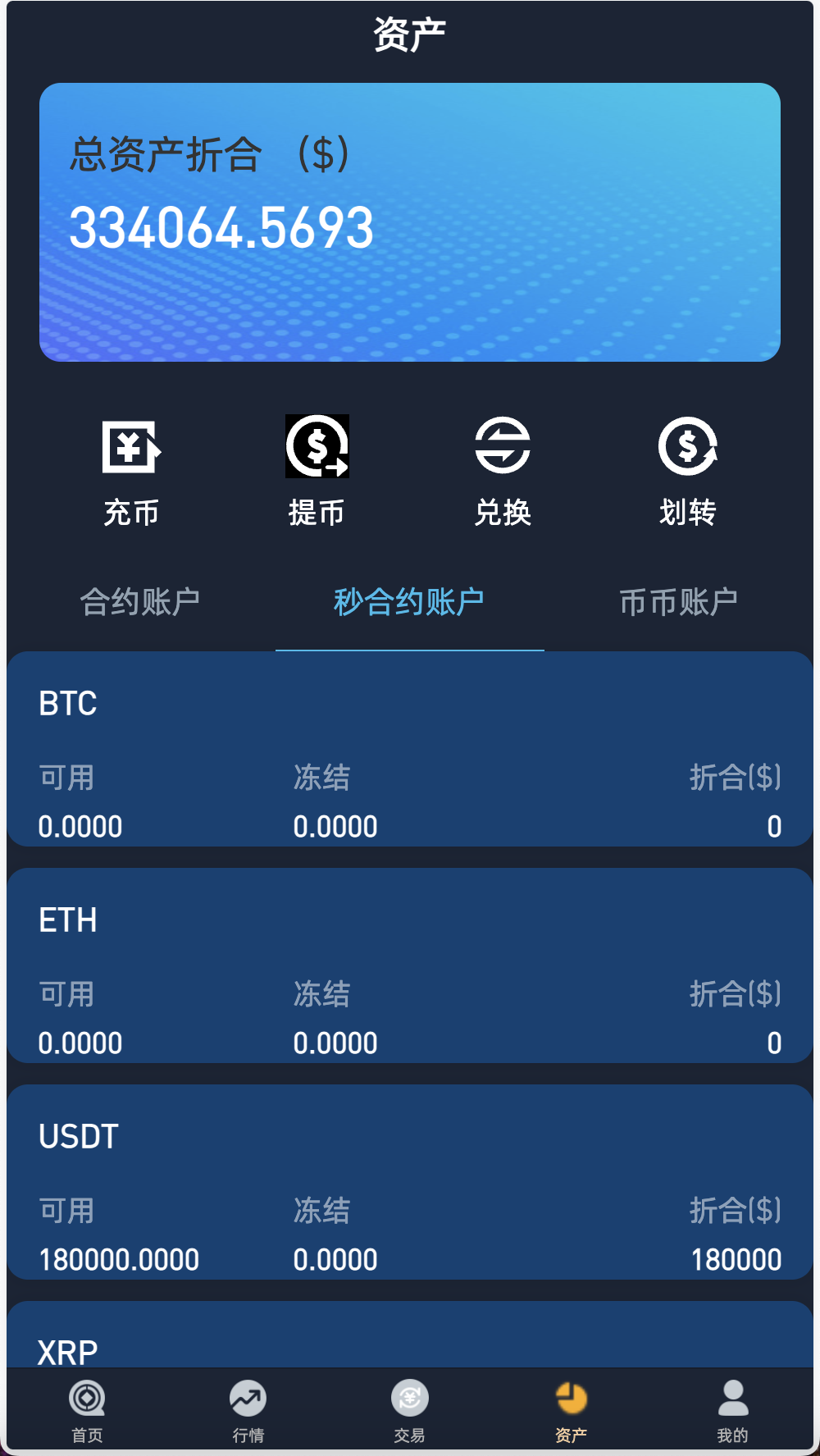 Crypto多语言交易所/前端uniapp纯源码/秒合约交易+期权交易+合约交易+币币交易+杠杆交易+新币申购+挖矿锁仓+NFT盲盒+双币理财插图17