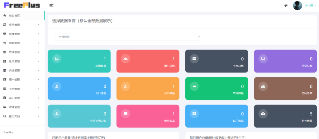 集软件库、论坛、社区、工具箱、积分商城、会员体系、在线商城一体的后台系统+HBuilderX 前端软件社区插图2