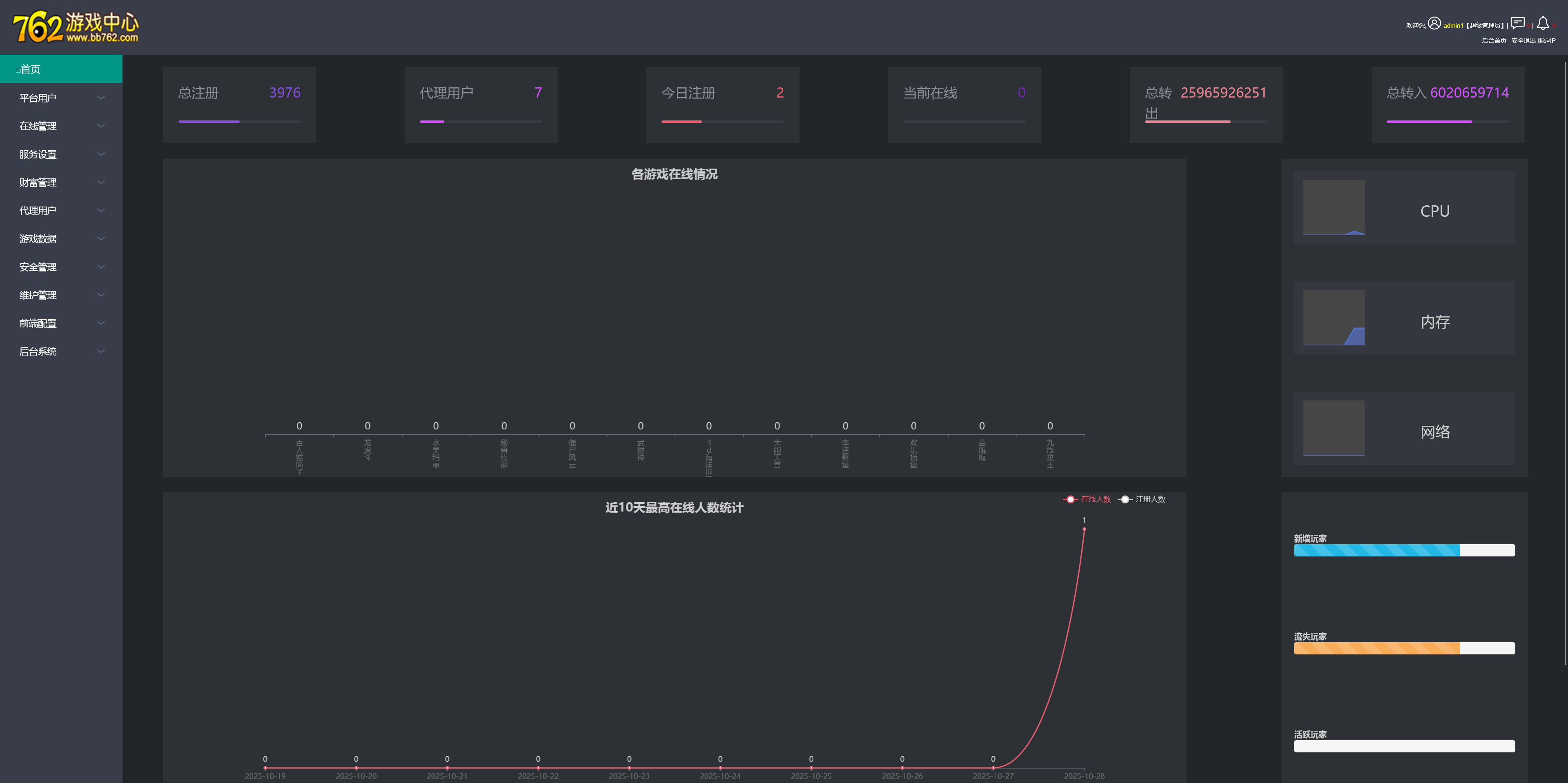 奥玩精品捕鱼电玩系列组件/后台控制/完整双端插图38