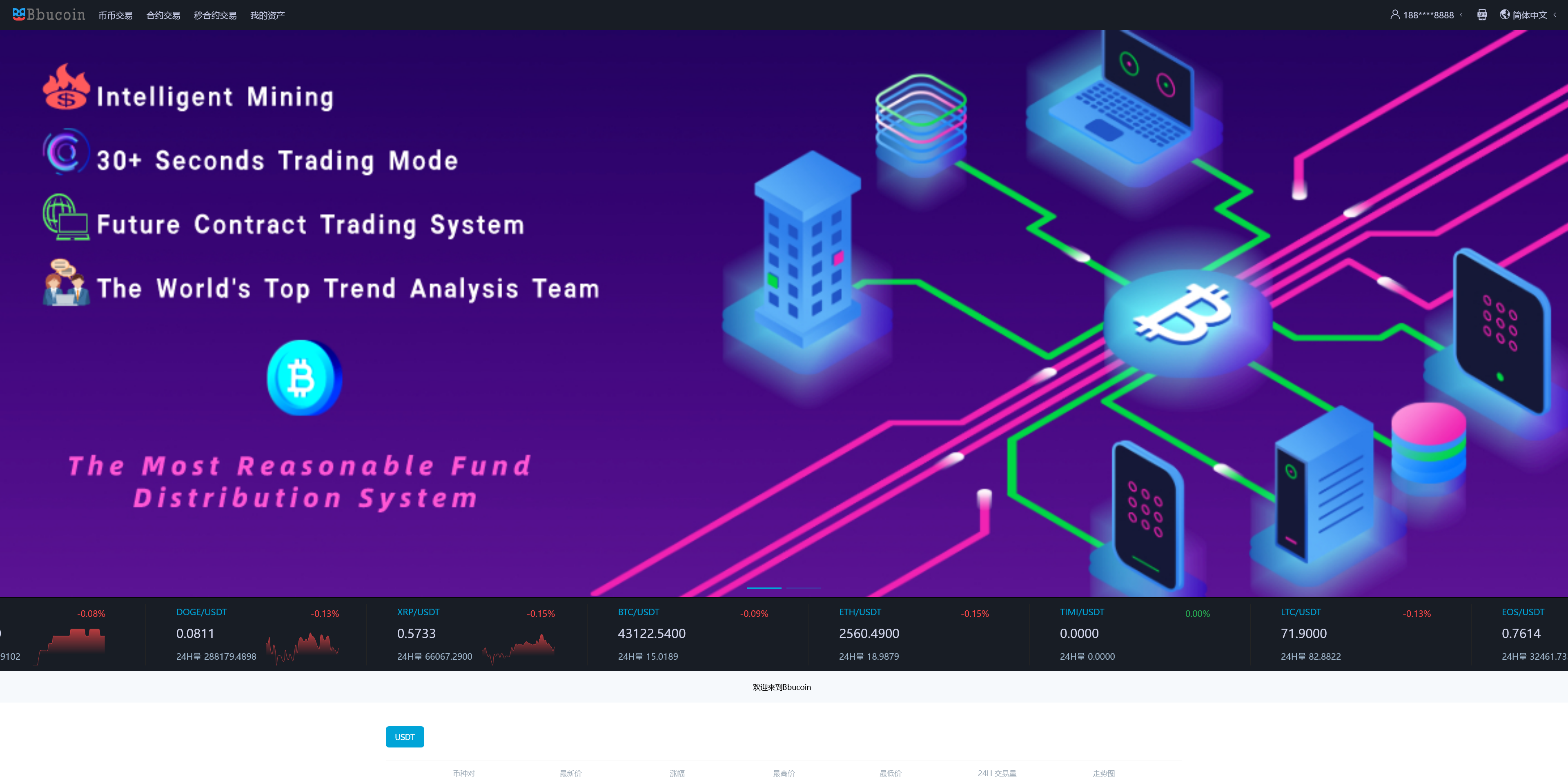 BBuCoin多语言交易所/币币交易+期权交易+秒合约交易+合约交易+机器人+平台币发行+行情控制+行情k线预设+跟投分析+完整教程插图17