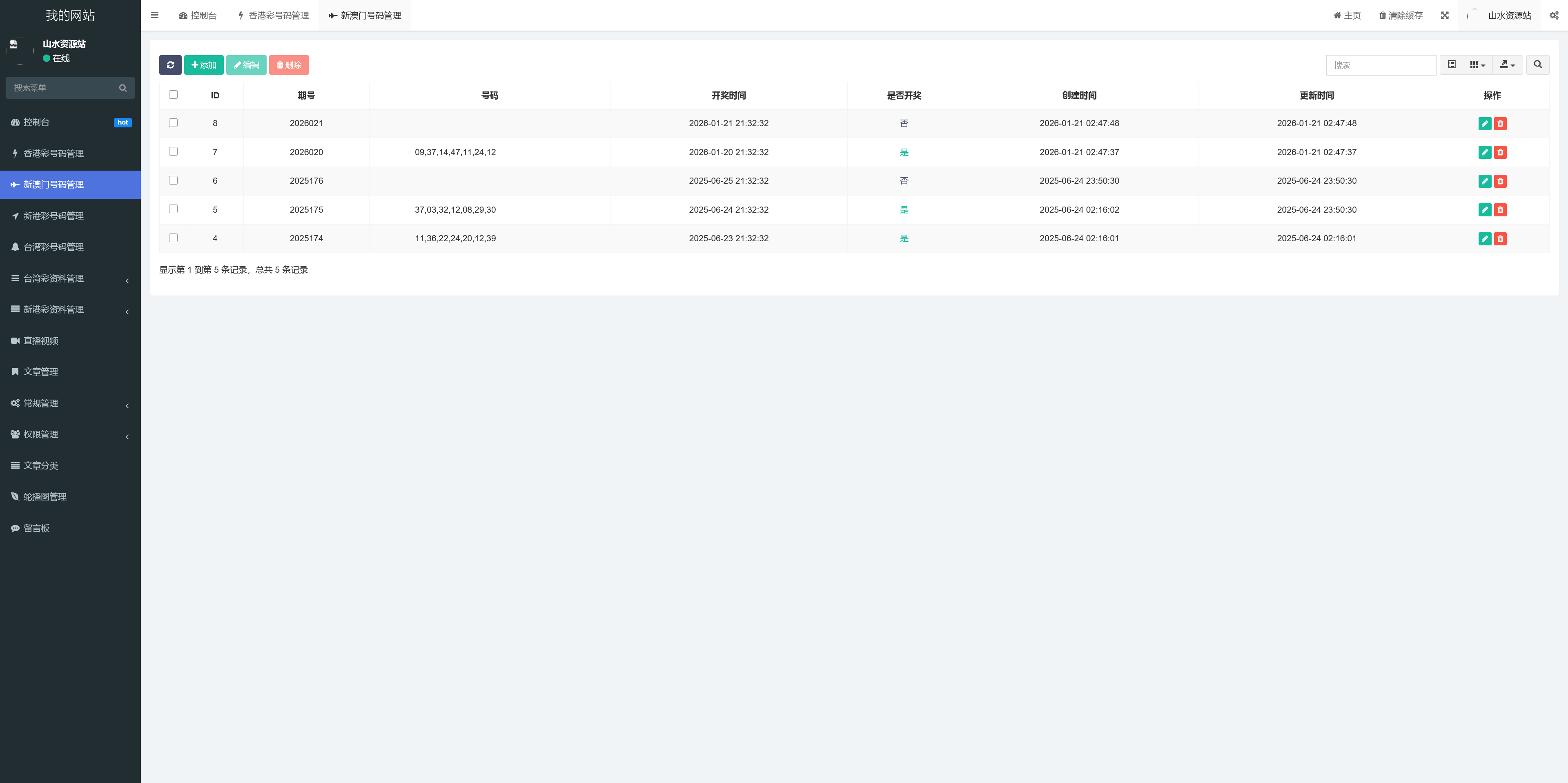 全开源49图库六合彩开奖源码/六合心水源码/六合彩资源网/49图库开奖网/前端uniapp纯源码+后端php插图3