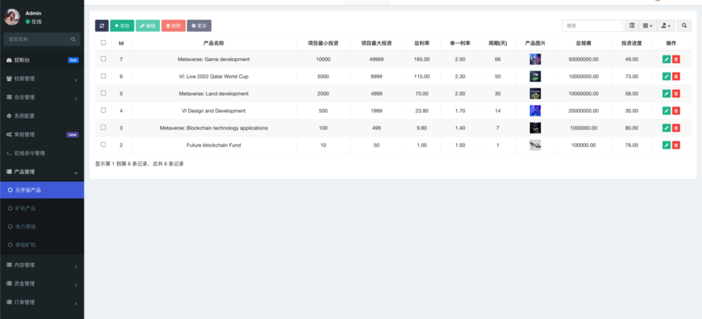 元宇宙区块数字系统系统源码/元宇宙云矿机源码插图4