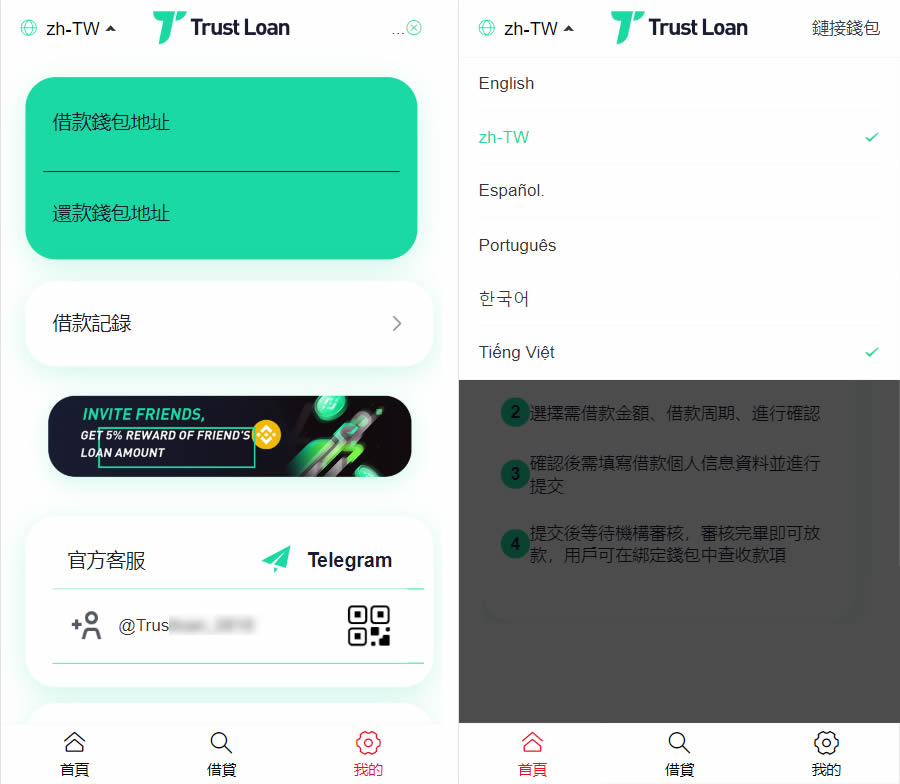 【商业源码】6国语言的USDT借贷授权管理源码插图1
