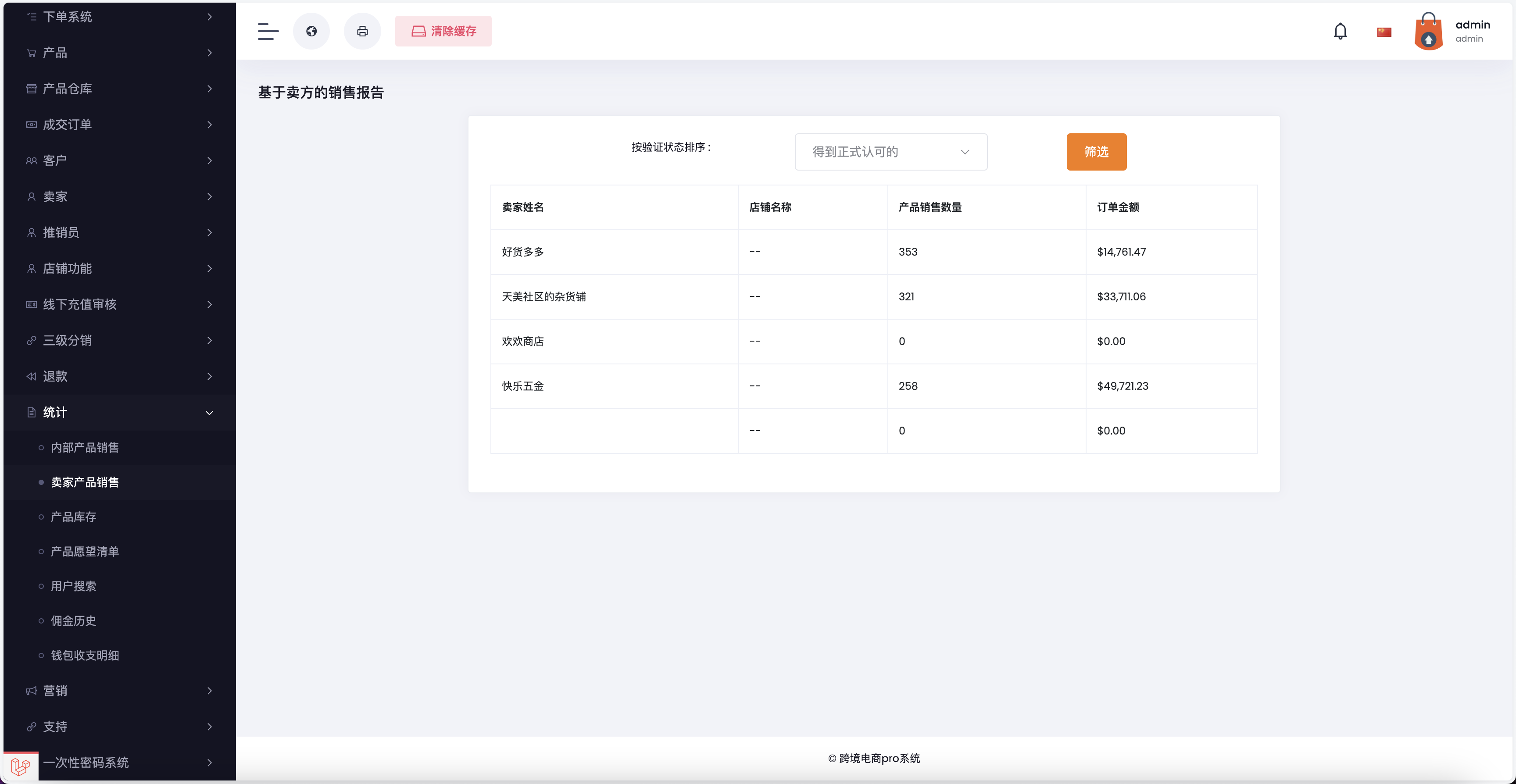 全开源13国语言Tiktok跨境电商pro版源码/仿抖音亚马逊跨境商城系统/卖家开店+收银台下单+三级分销+批量导入导出商品/前端html+后端PHP+搭建教程插图21
