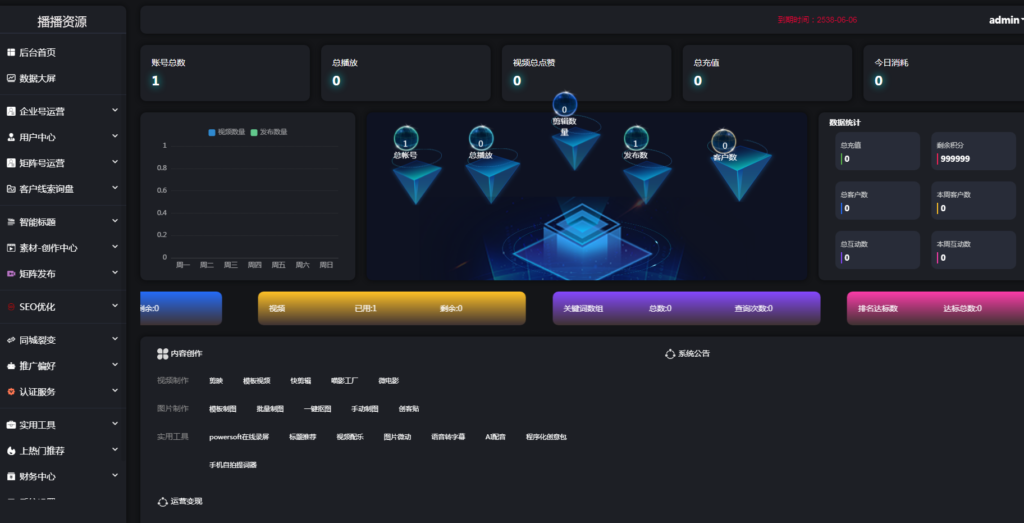 抖音矩阵云混剪系统源码 短视频矩阵营销系统V2.3.0（免授权版）插图1