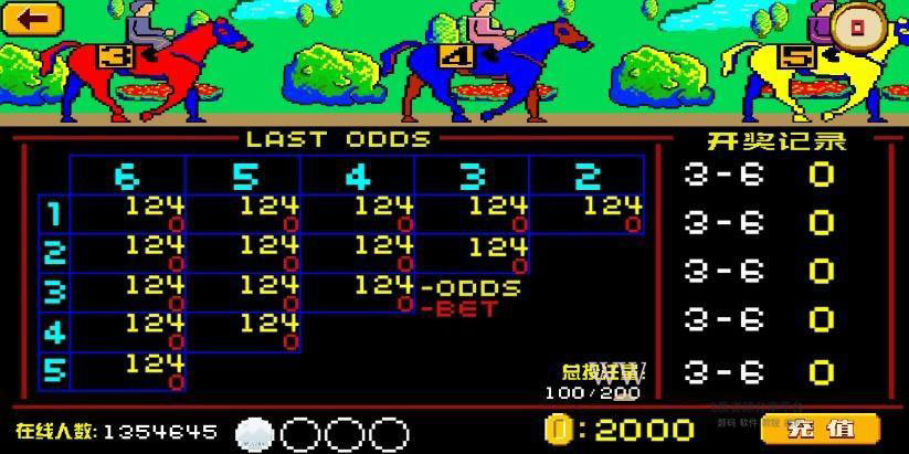 H5赛马娱乐游戏源码 积分娱乐小游戏对接微信公众号插图1