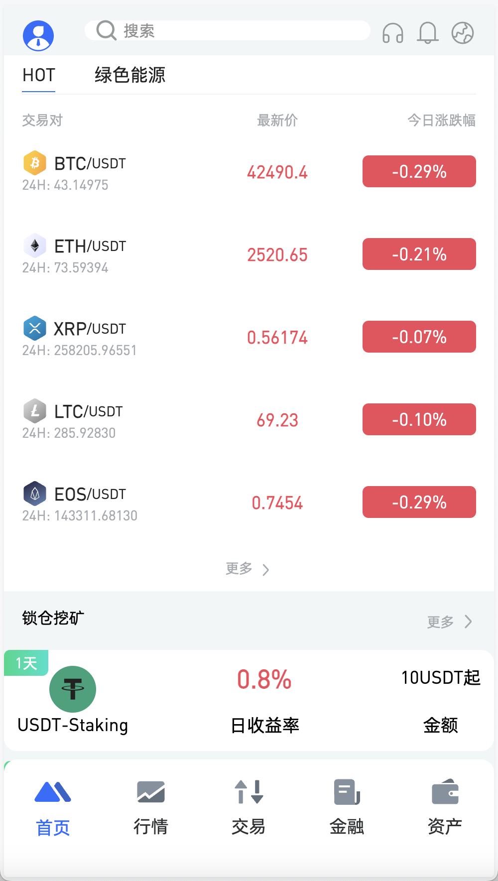 OKBit多语言交易所/前端vue纯源码/合约交易+锁仓挖矿+期权交易+币币交易+新币申购+NFT盲盒+平台币行情控制+双币理财+平台币发行+机器人插图1