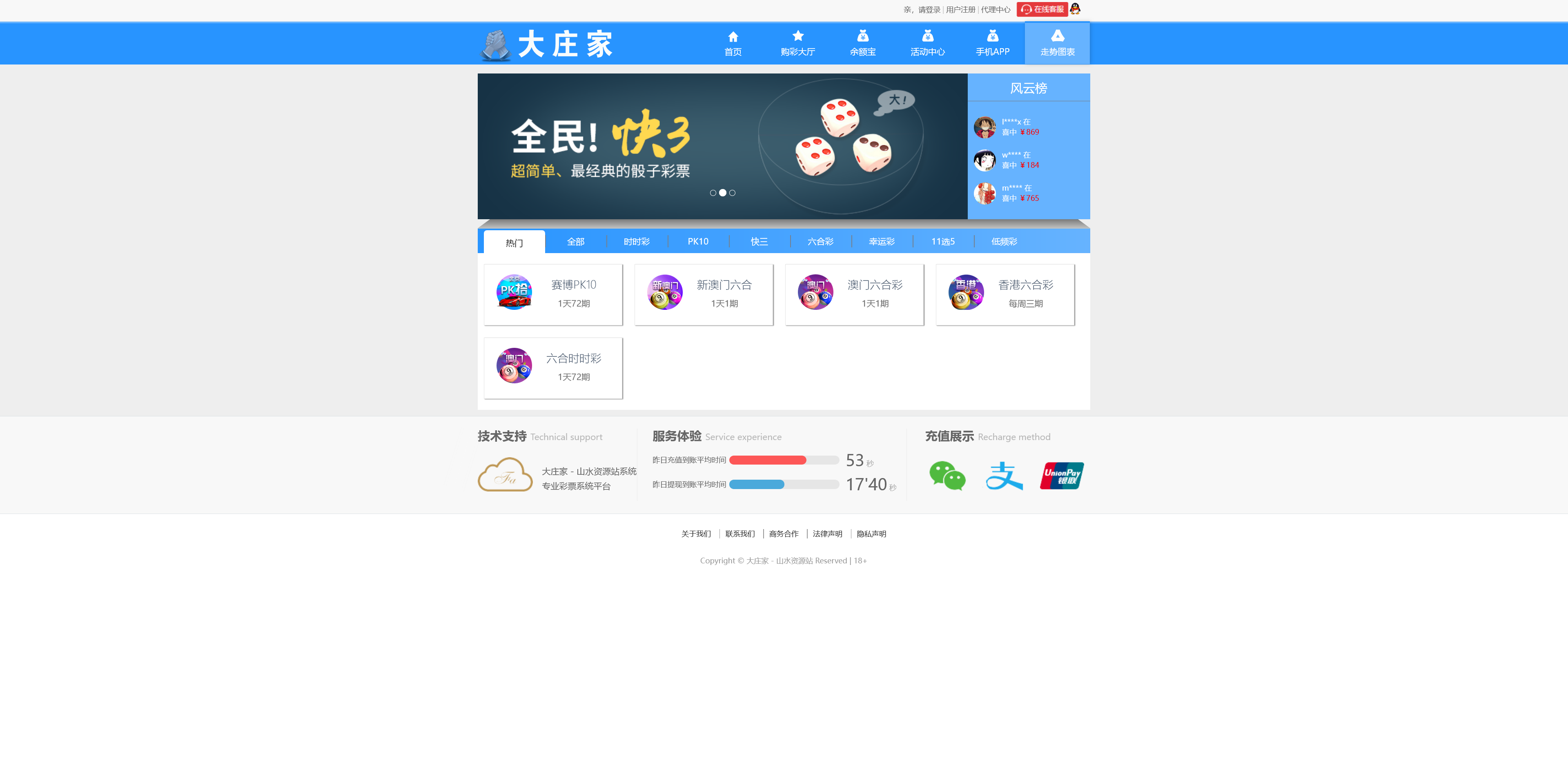 大富二开天天娱乐修复运营版+搭建教程插图13