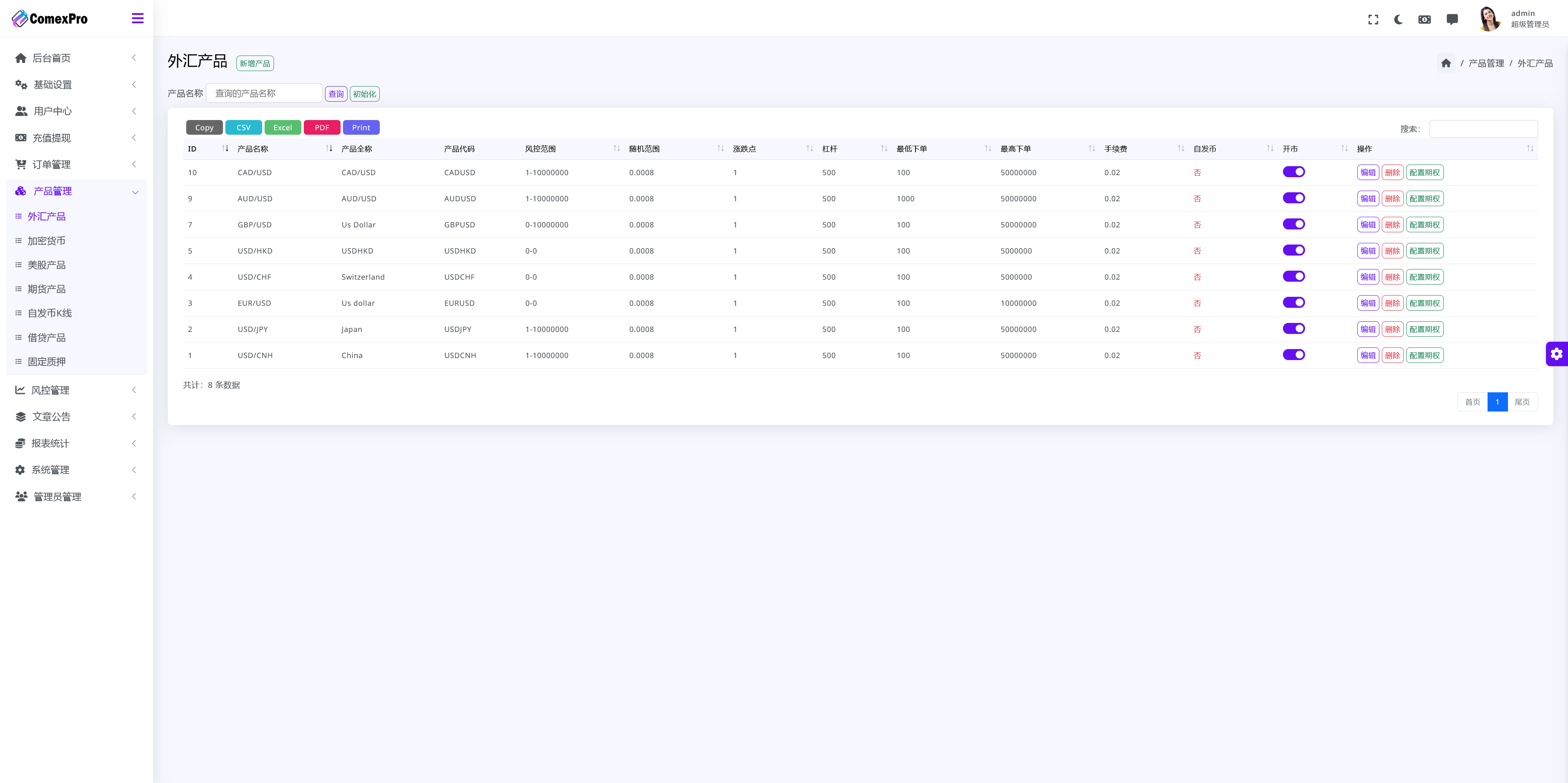 WealthFlow多语言交易所源码/加密货币+期货+外汇+质押+美股+借贷+模拟账号+场控输赢+搭建教程插图15