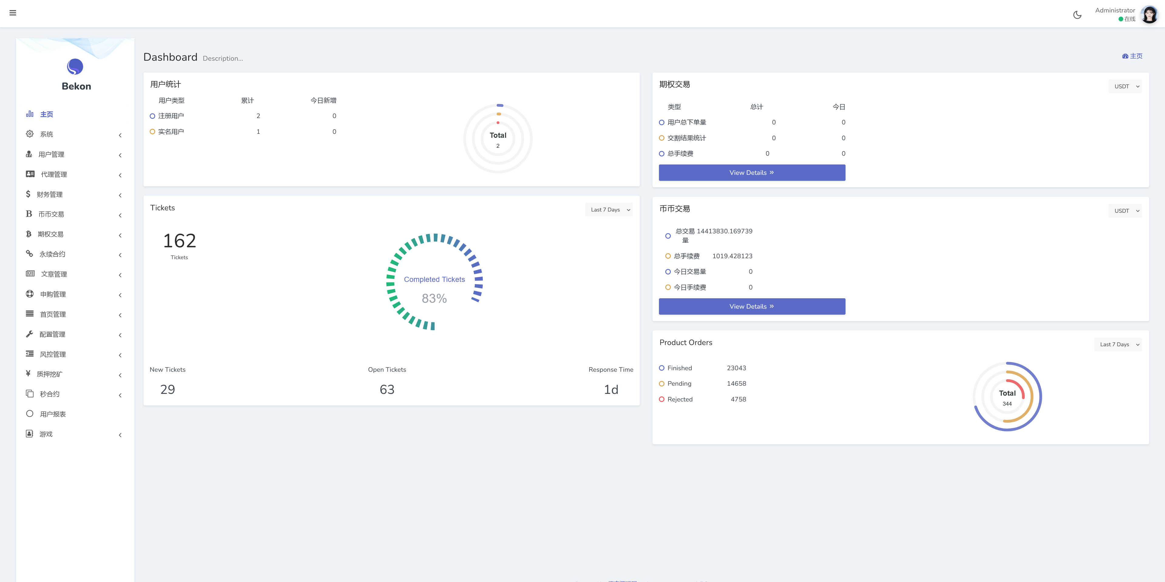 Belkin多语言交易所源码/永续合约+自发币+币币交易+秒合约+完整K线行情控制+交易对游戏+代理系统+搭建教程插图18