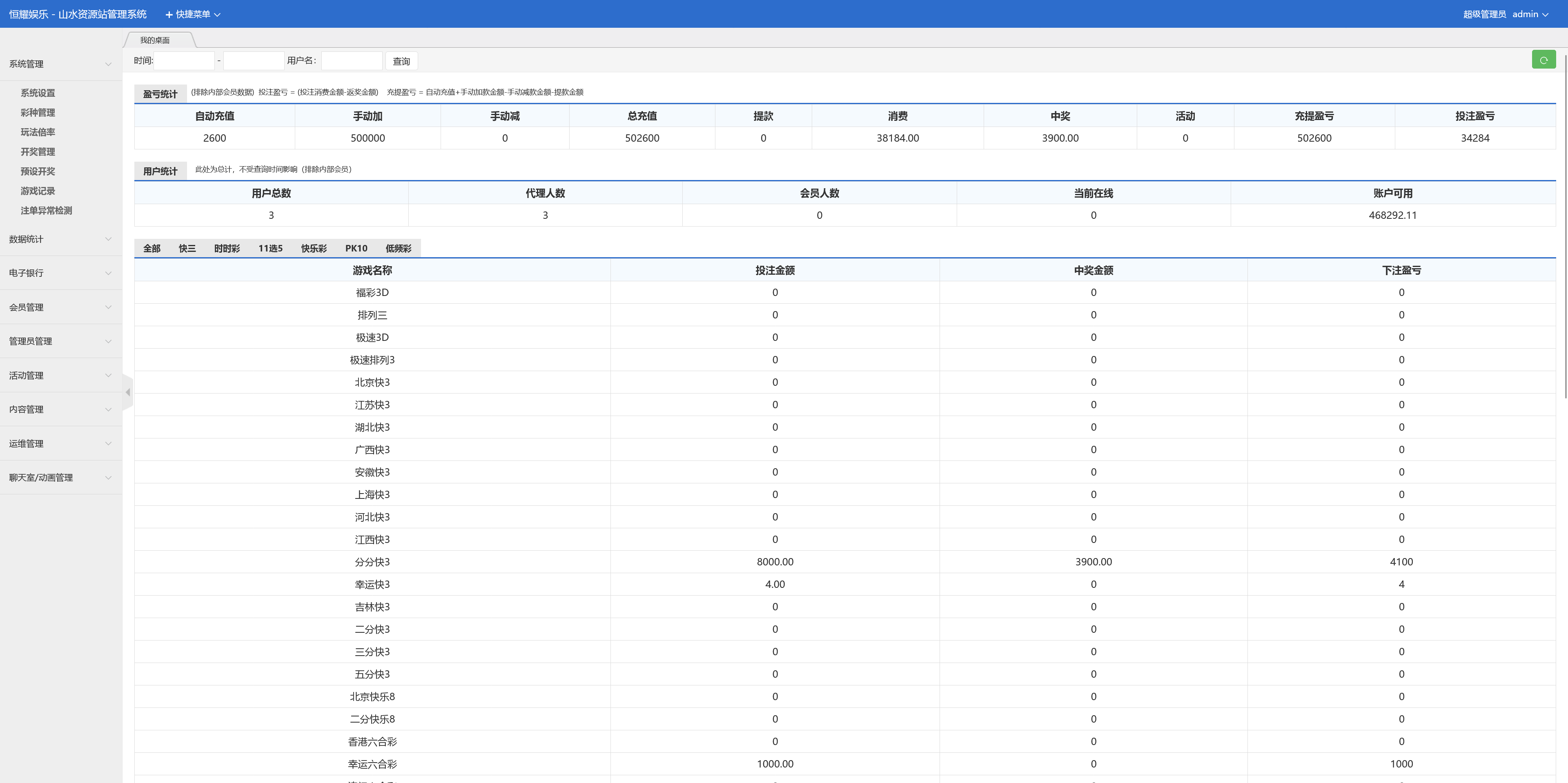大富二开恒耀娱乐新UI+手机美化版+搭建教程插图17
