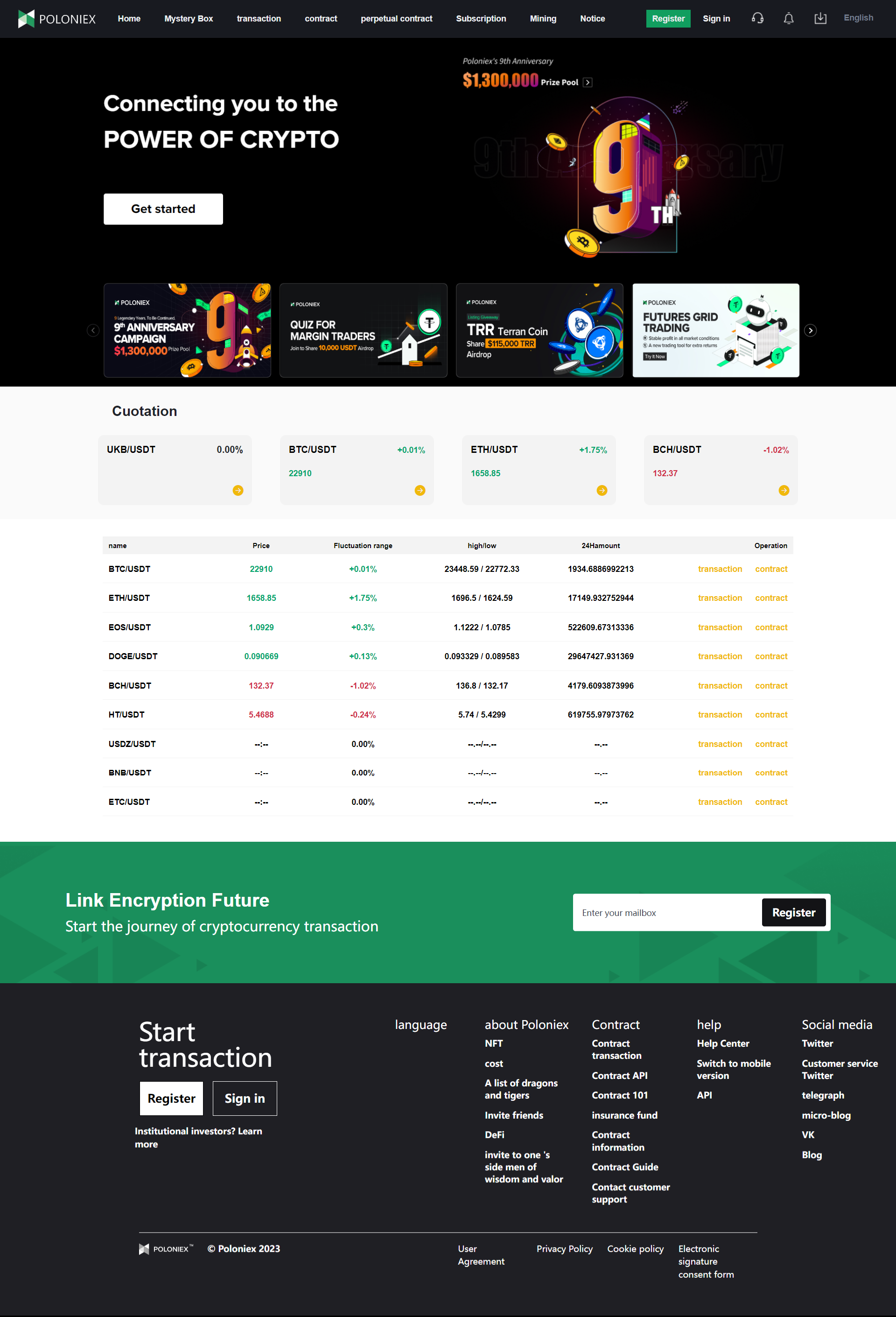 仿Poloniex交易所/永续合约+新币认购+矿机/多语言交易所插图9