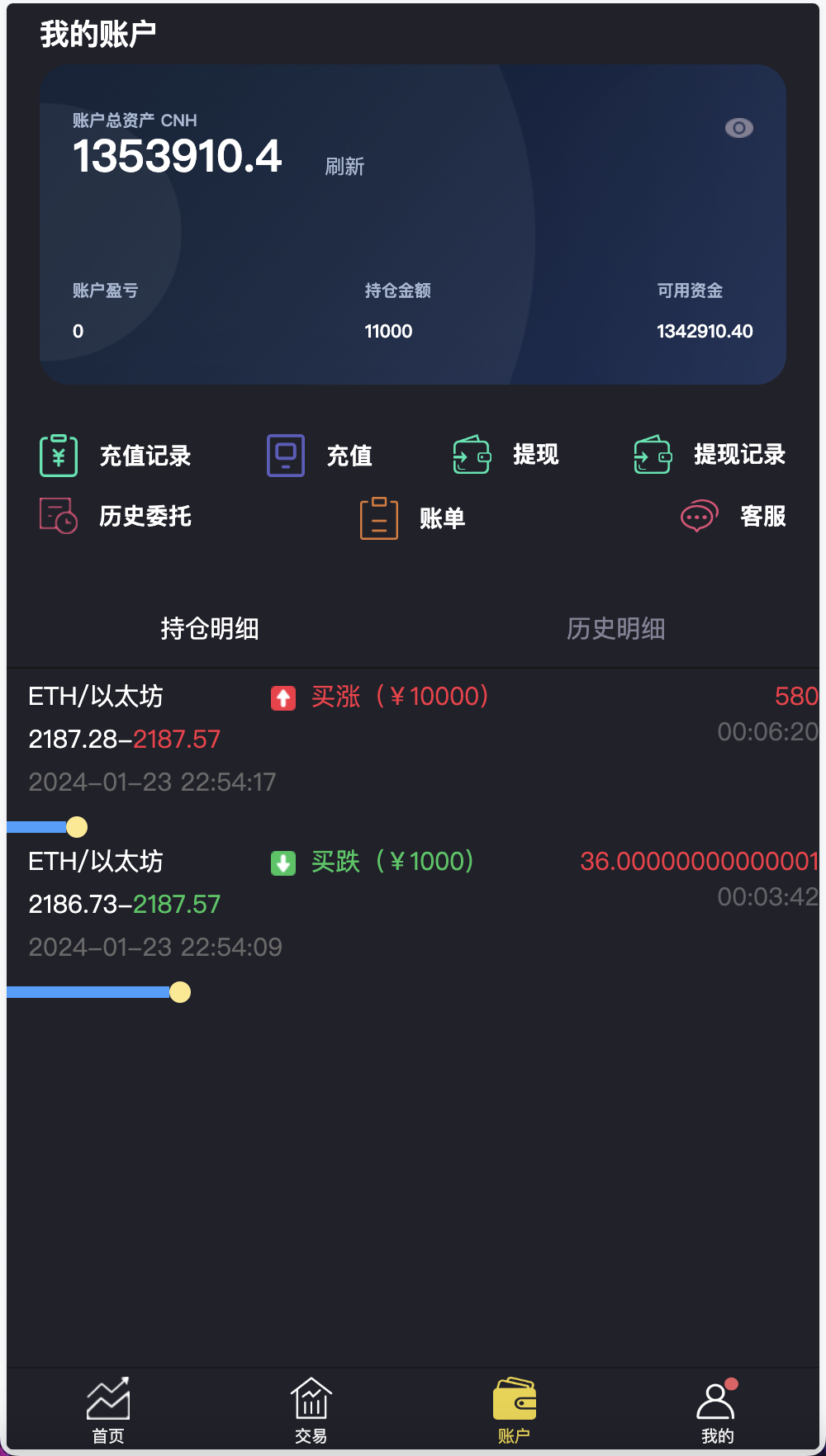 周大生珠宝vue微盘微交易源码/贵金属交易平台+搭建教程插图8