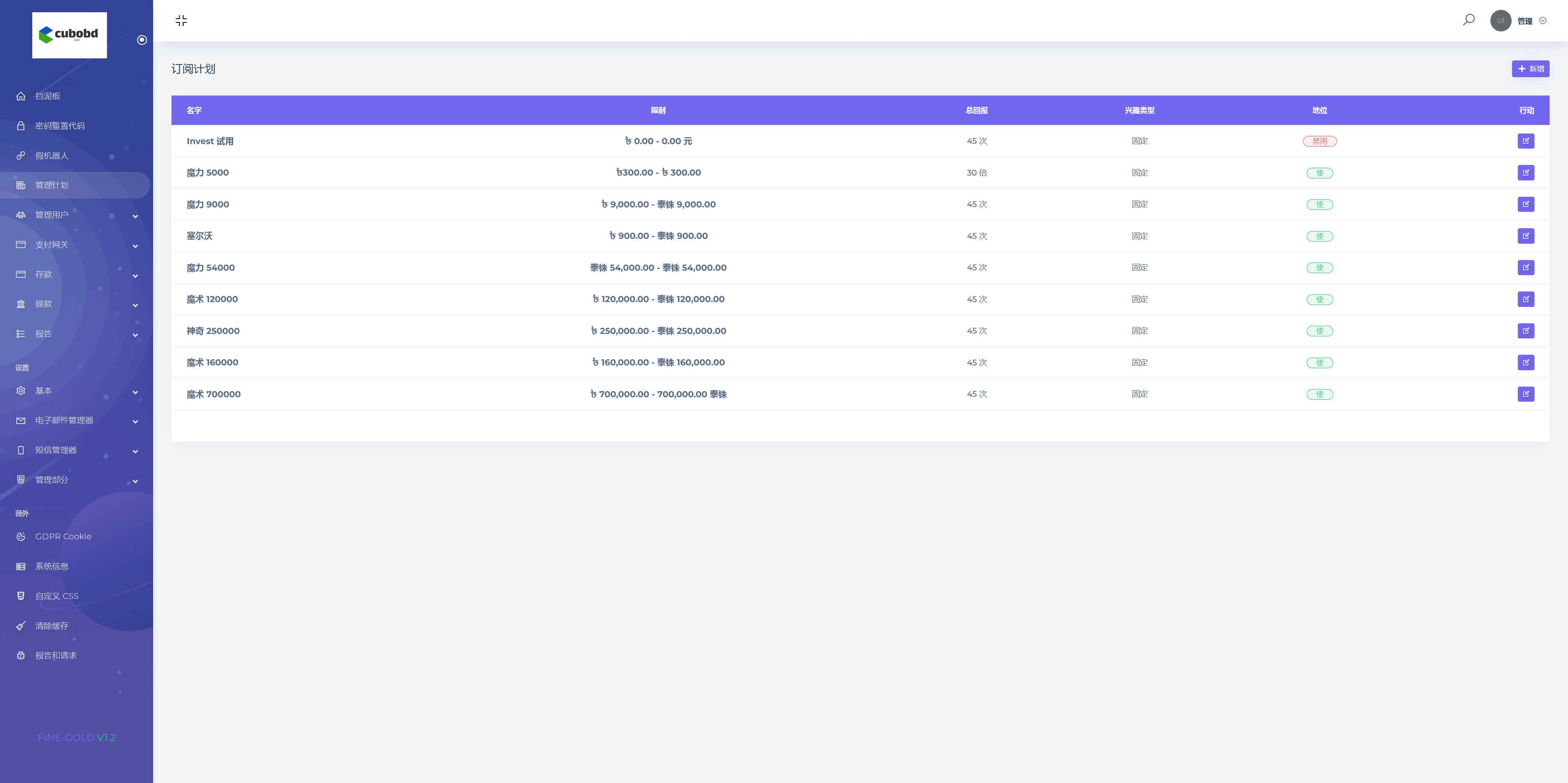 cubobd海外投资理财源码+搭建教程插图7