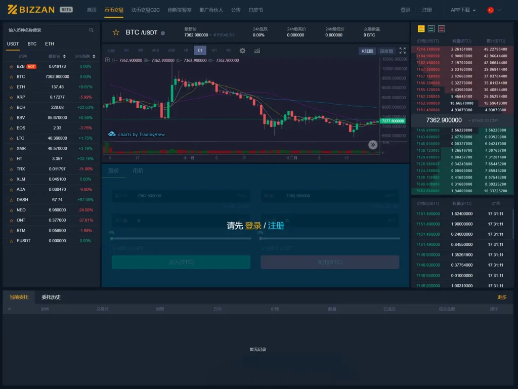 二开修复版CoinEx币严Java区块链交易所源码运营版 币币+法币+永续+期权插图3