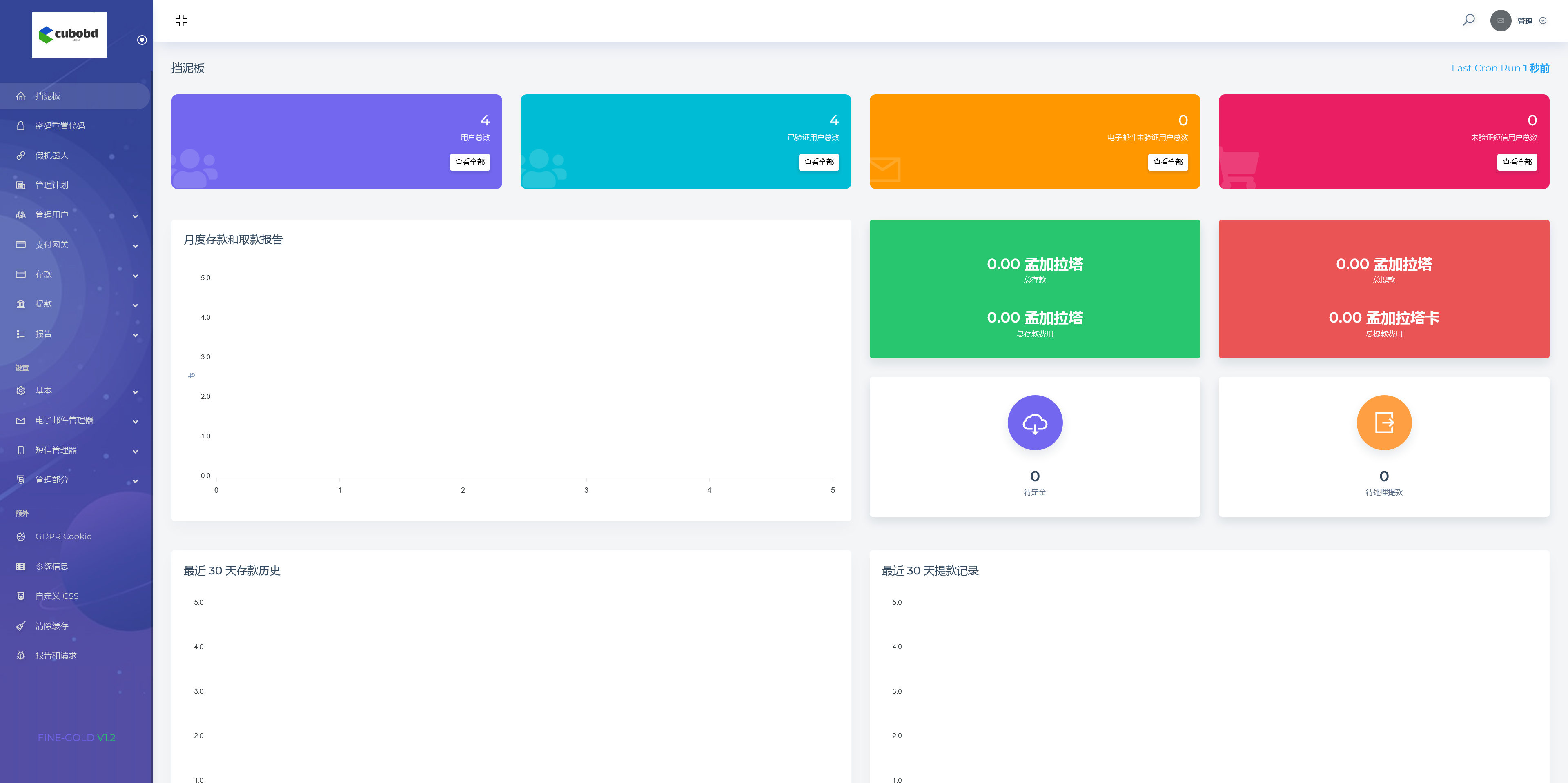 cubobd海外投资理财源码+搭建教程插图6