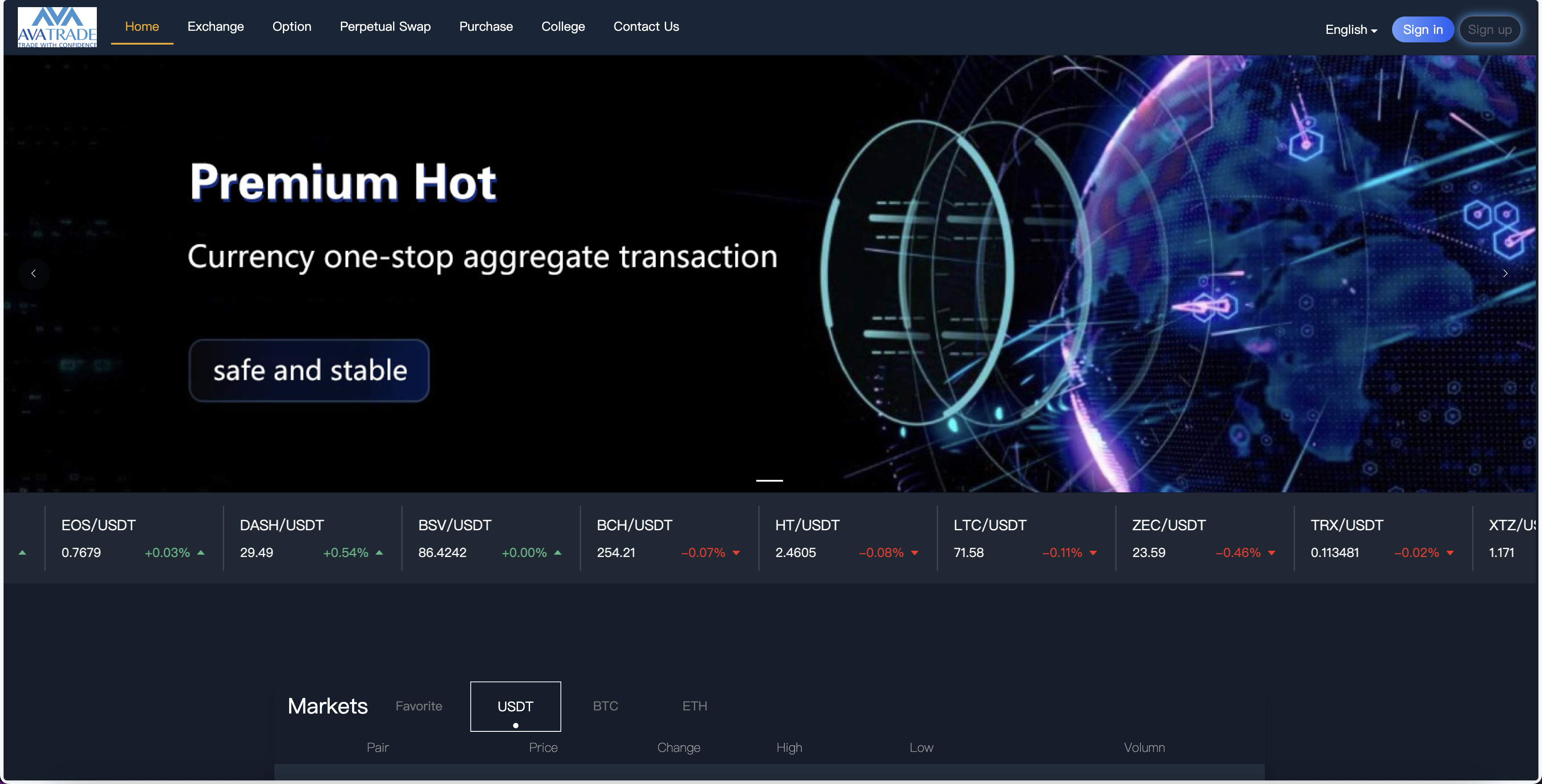 AVATRADE多语言交易所/15国语言交易所/合约交易+币币交易+期权交易+矿机+申购+风控+搭建教程插图9