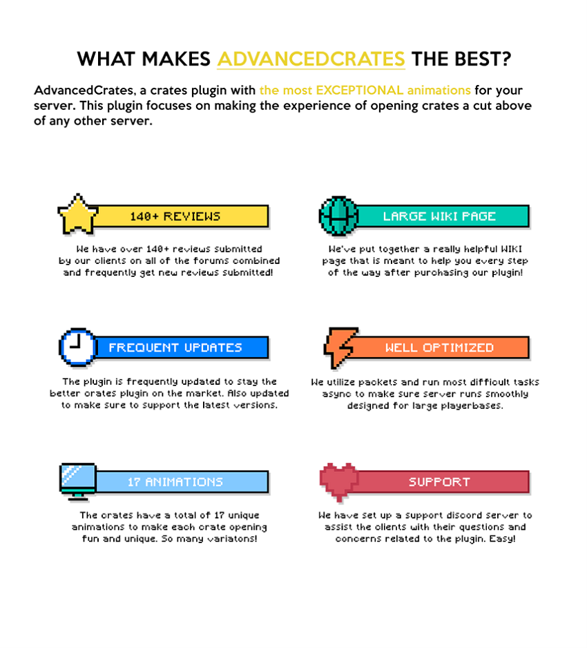 ⭐ 高级板条箱 ⭕ 17 高级动画 ✅ 自定义物品支持 ✅ 游戏内编辑器 ✨ 30% 促销 ⏳ 4.0.3插图3