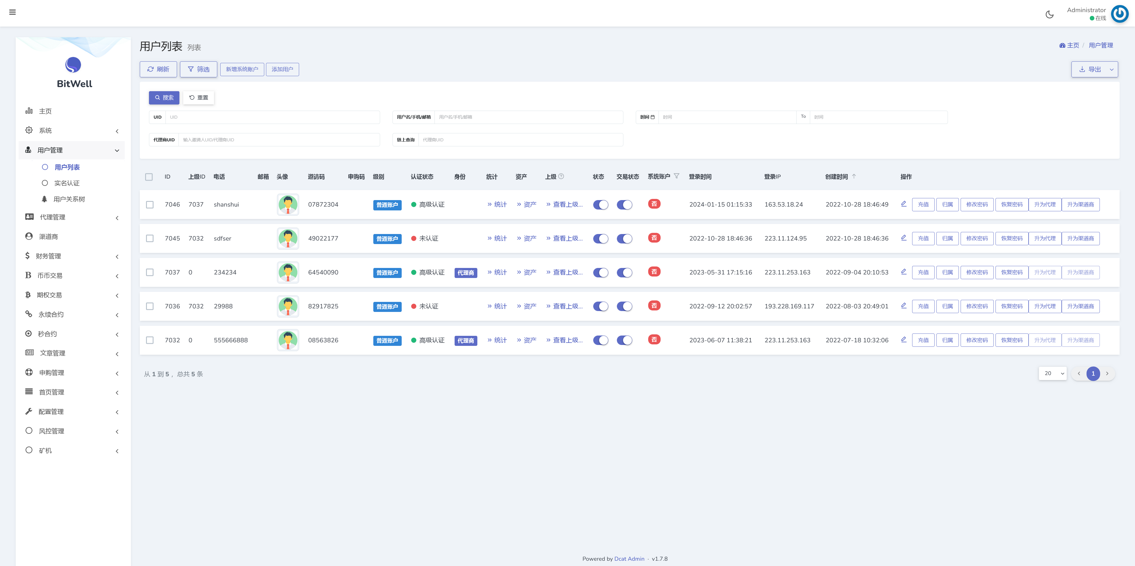 BitWell多语言交易所/15国语言交易所/OTC+永续合约+币币交易+申购+风控+期权交易+秒合约交易+矿机+代理渠道商插图13