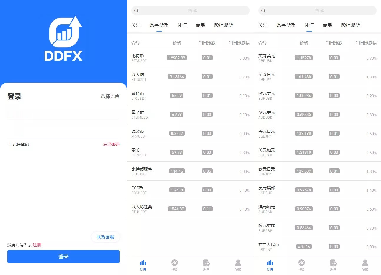 【多语言微盘】虚拟货币+外汇+国际散货+股指期货+跟单+PChtml+H5黑蓝UNIAPP两套前端+时间盘等多玩法-各种盘口搭建,软件开发,维护,定制