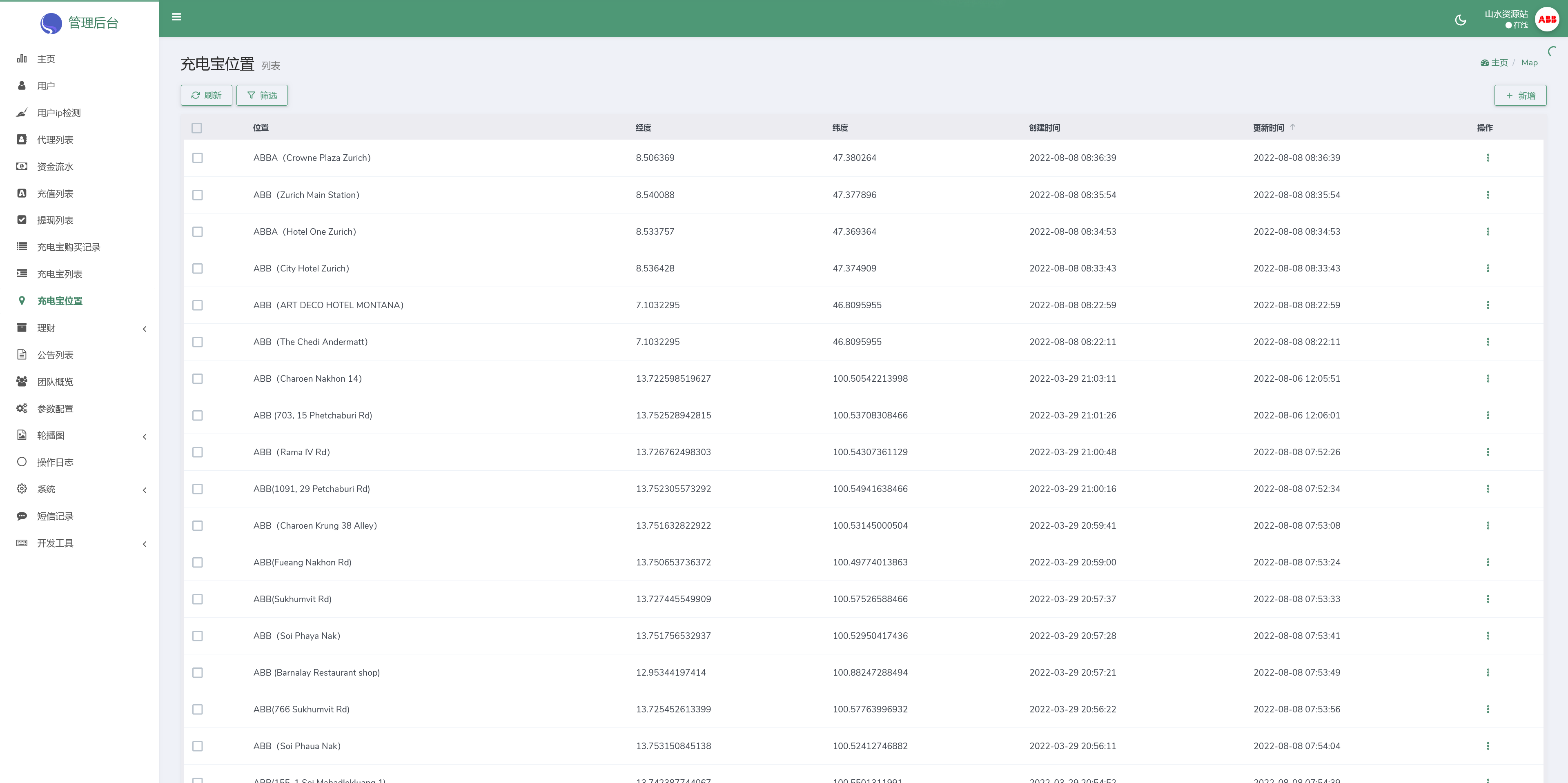 ABB双语言共享充电宝投资理财源码/五级分销返利+地图显示模式+搭建教程插图16