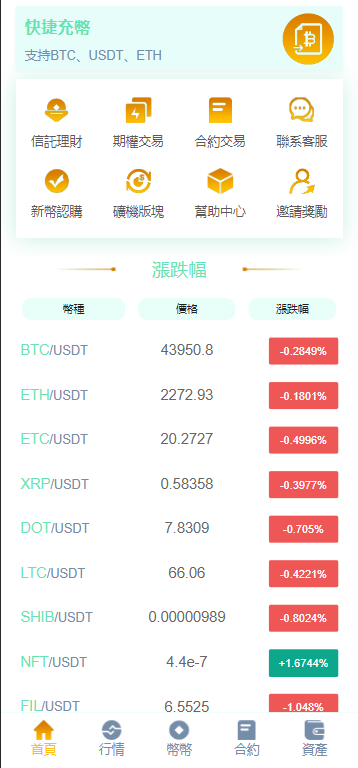 YaBi交易所/多语言海外交易所/币币交易+合约交易+期权交易+搭建教程插图14