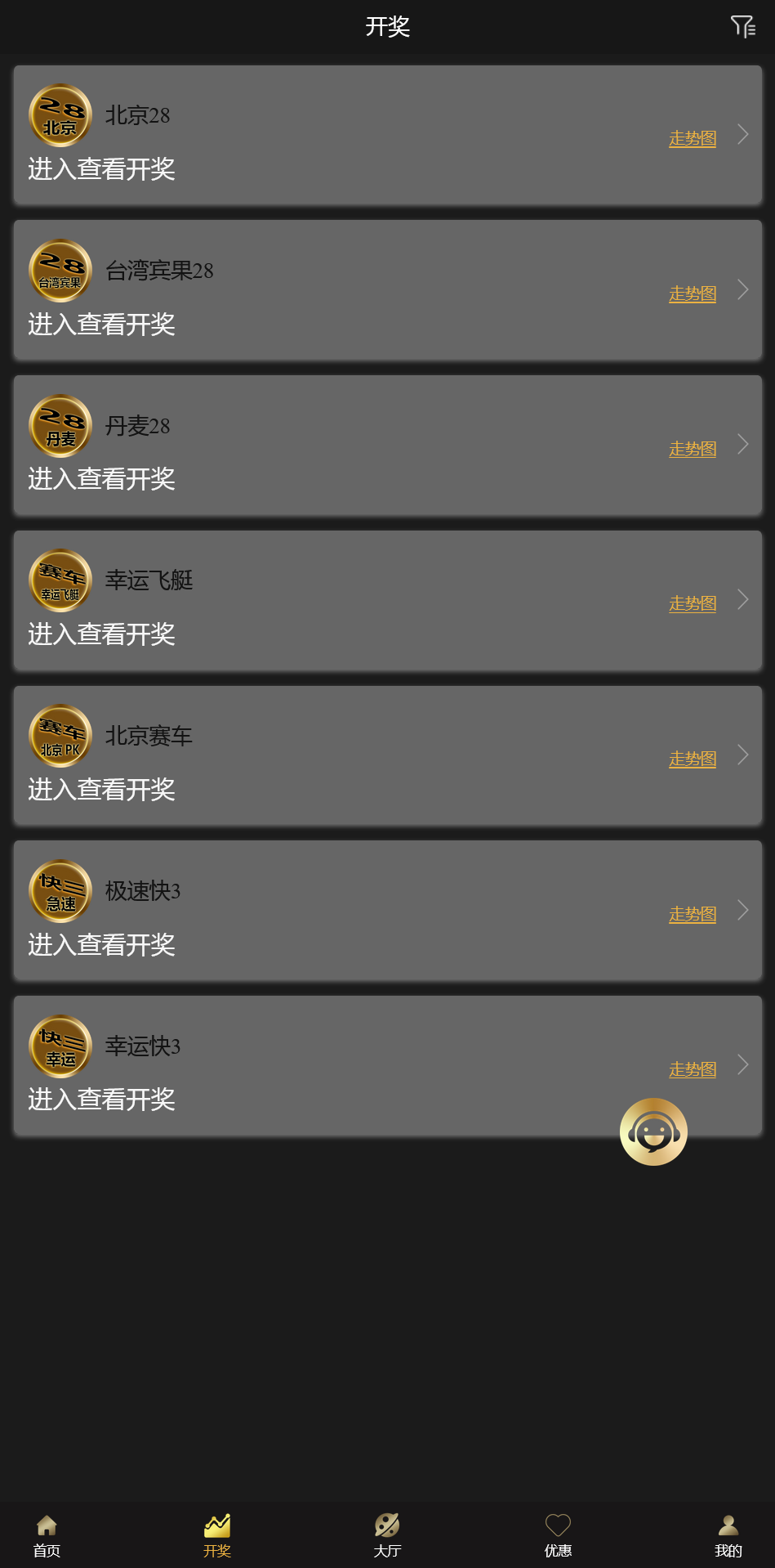 云鼎国际多语言彩票源码+海外彩票源码+代理系统+无限加彩+批量预设开奖+机器人自动下注/前端html+后端PHP+搭建教程插图1