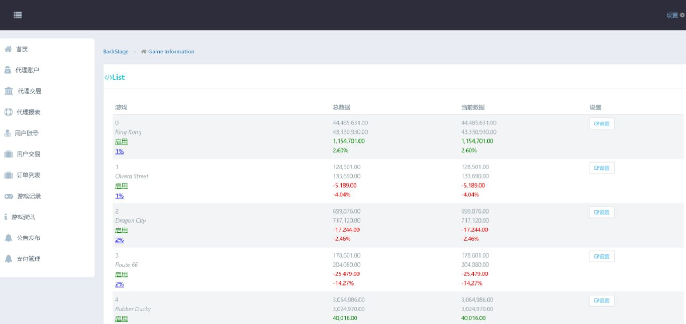 欧美slots,美国slots海外电玩全套+H5+安卓苹果插图14
