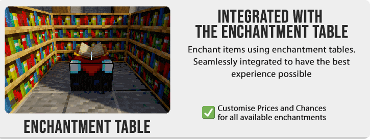 1.17 – 1.20.6 ⭕ 高级附魔 ⭐ 450+ 自定义附魔 创建自定义附魔 ⭐✅ 9.7.18插图7