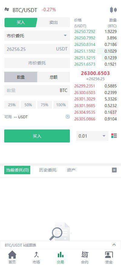 Demo多语言交易所源码/闪兑+C2C交易+质押借贷+交割合约+智能矿池+永续合约插图1