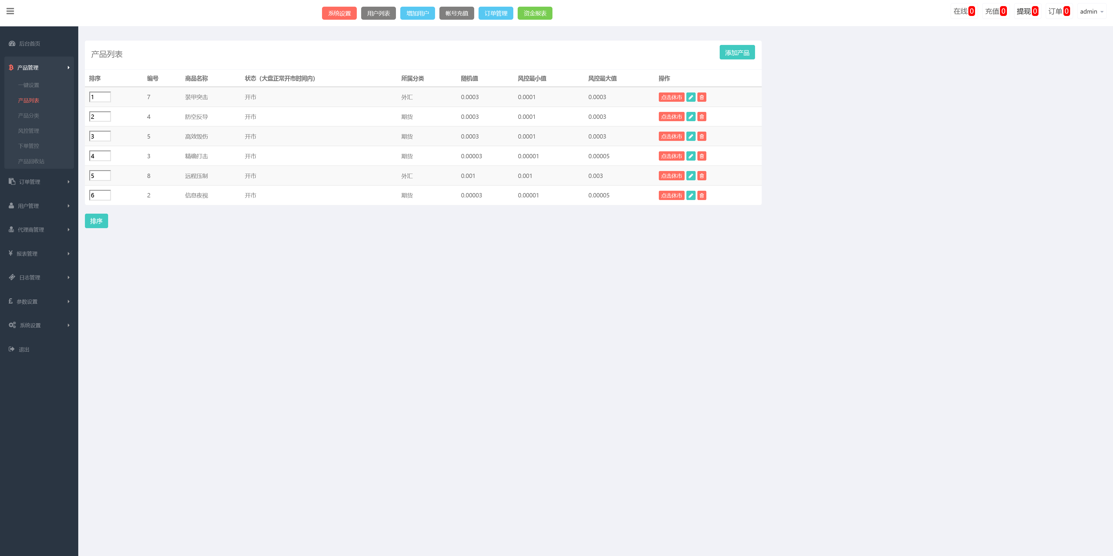 双语言军事军备类型微盘微交易所源码/一键亏盈+完美风控概率+指定亏盈+行情结算都正常/前端html+后端PHP+搭建教程插图10