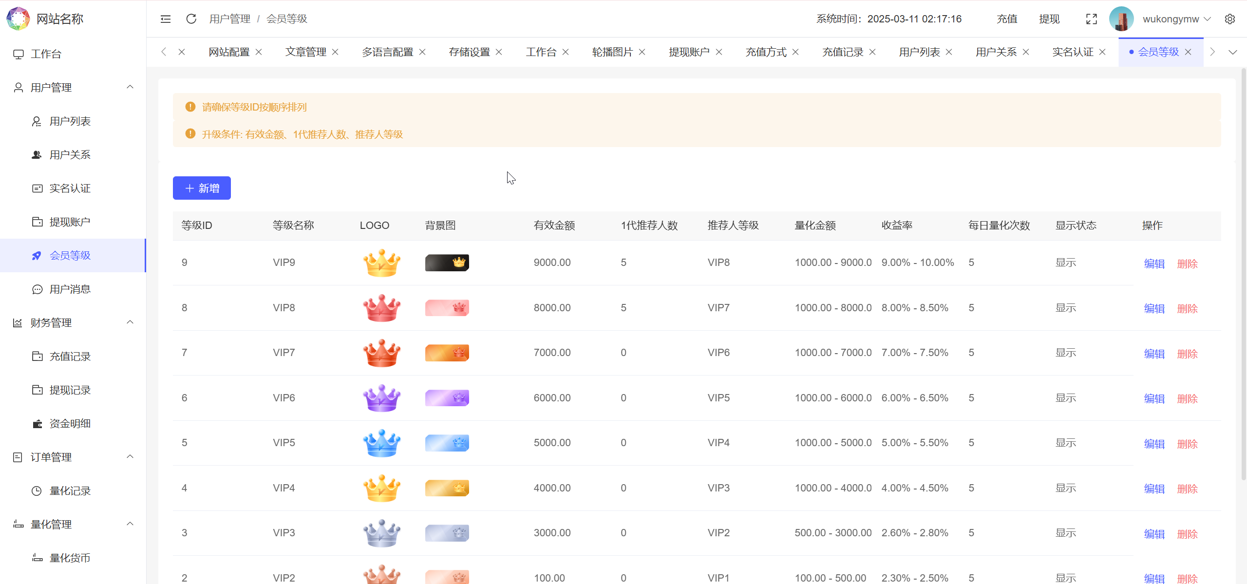 BDMarket多语言量化钱包投资理财源码/19种语言+虚拟币实时数据+3级分销+完整代理+谷歌验证器/前端uniapp纯源码+后端php+搭建教程插图16