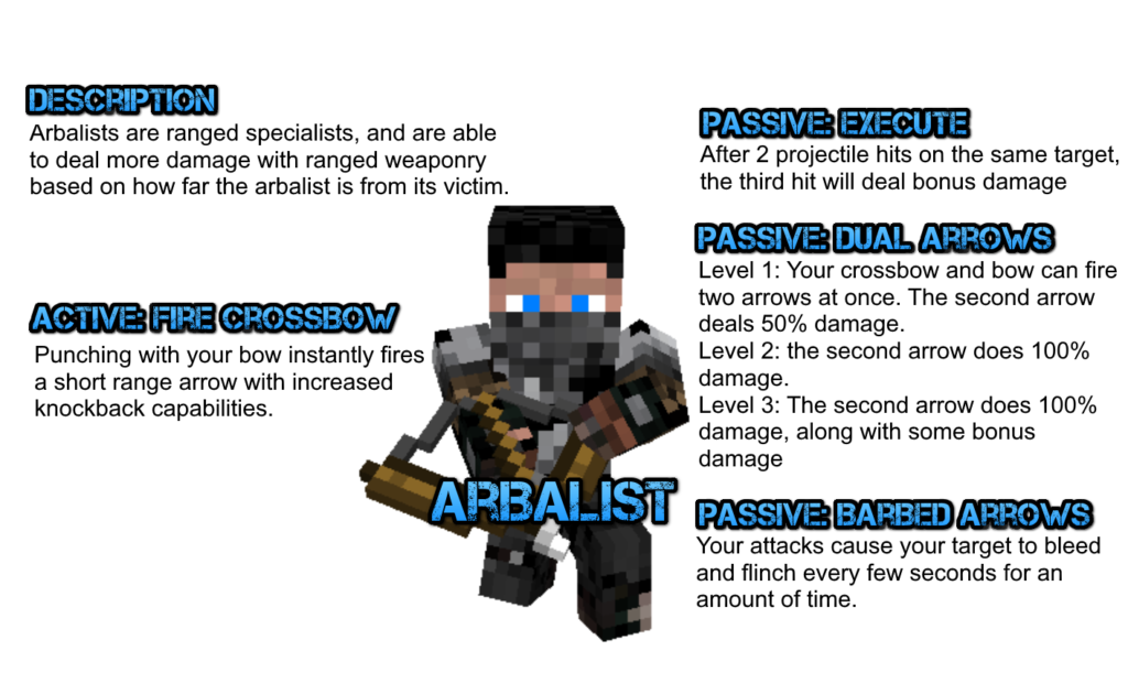 技能专业版 19.5.0 RPG服务器必不可少的插件之一技能专业版 19.5.1插图9