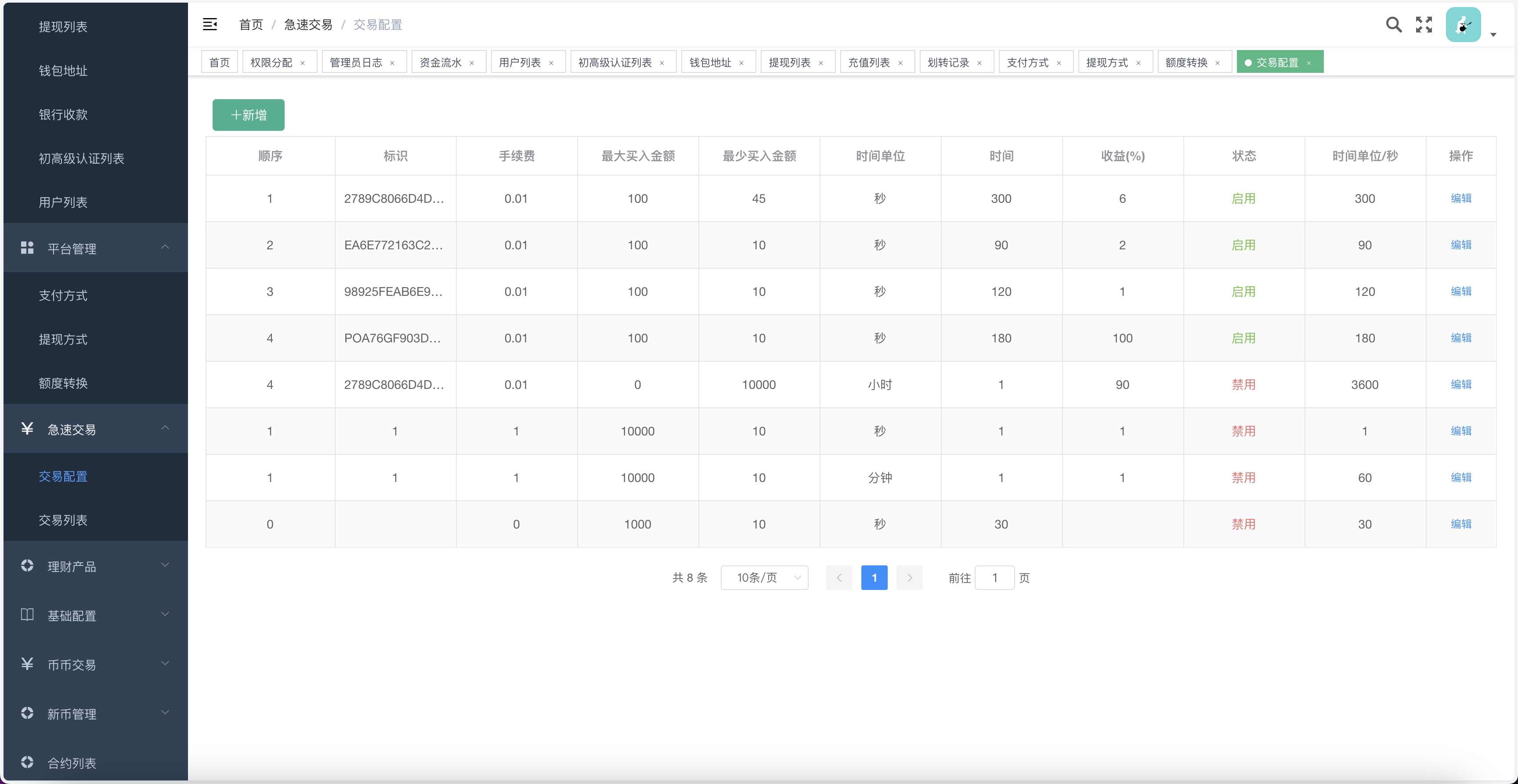 Hoo虎符多语言交易所源码/Dapp交易所/币币交易+极速合约+杠杆合约+C2C贷款+平仓追反单+一键跟单追单/前端uniapp纯源码+后端PHP+搭建教程插图15